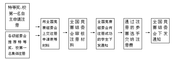 c64c71bf615179ce9ff9b1ed1810886